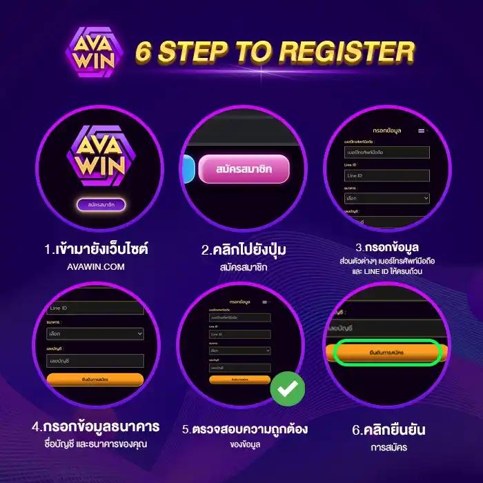 cat888 หวย เข้า สู่ระบบ เว็บตรง สล็อต ฝากถอนออโต้ ไม่ผ่านเอเย่นต์ 2026