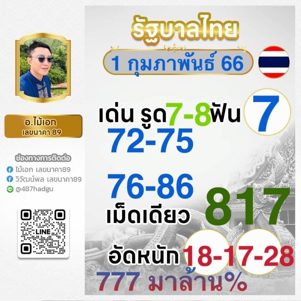 chokdd หวยออนไลน์ เว็บตรง สล็อต ฝากถอนออโต้ 2026