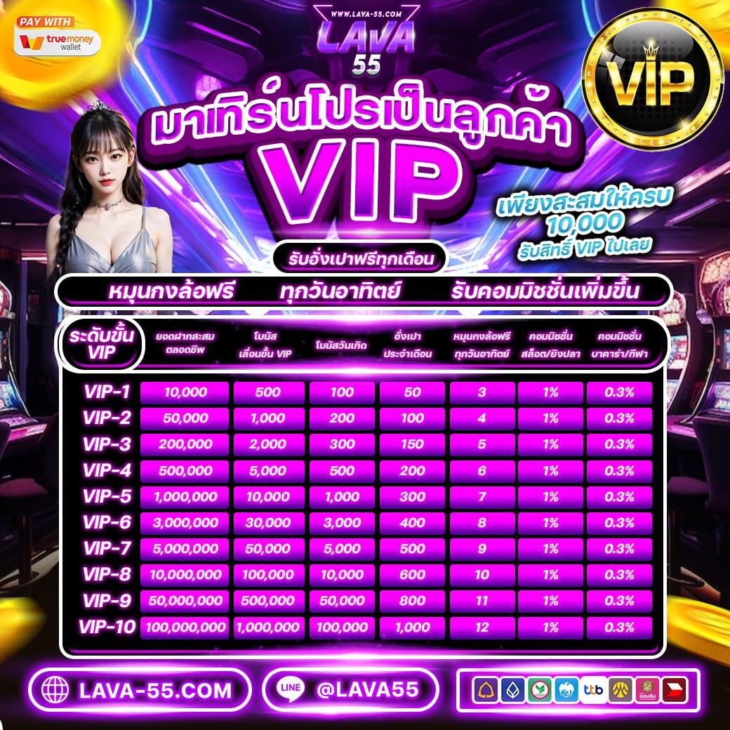 ktv vip 888 เว็บตรงสล็อต ฝากถอนออโต้ ไม่ผ่านเอเย่นต์ 2026