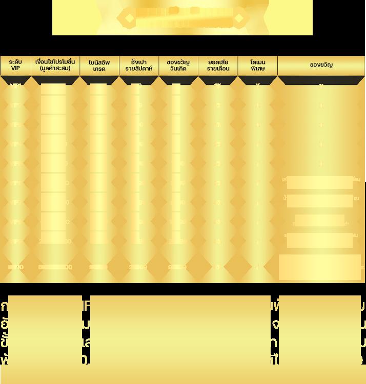 ojo789 เว็บตรง สล็อต ฝากถอนออโต้ ไม่ผ่านเอเย่นต์ 2026