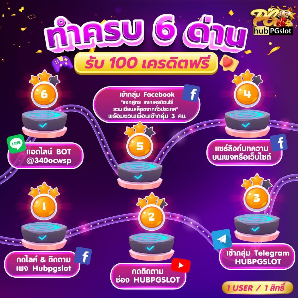 ufa747 เข้าสู่ระบบ เว็บตรง สล็อต ฝากถอนออโต้ ไม่ผ่านเอเย่นต์ 2026