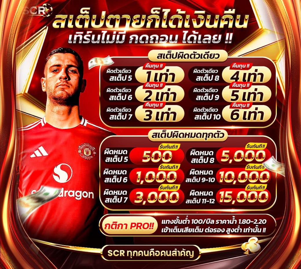 ufabet เข้าสู่ระบบ888 เว็บตรง สล็อต ฝากถอนออโต้ ไม่ผ่านเอเย่นต์ 2026