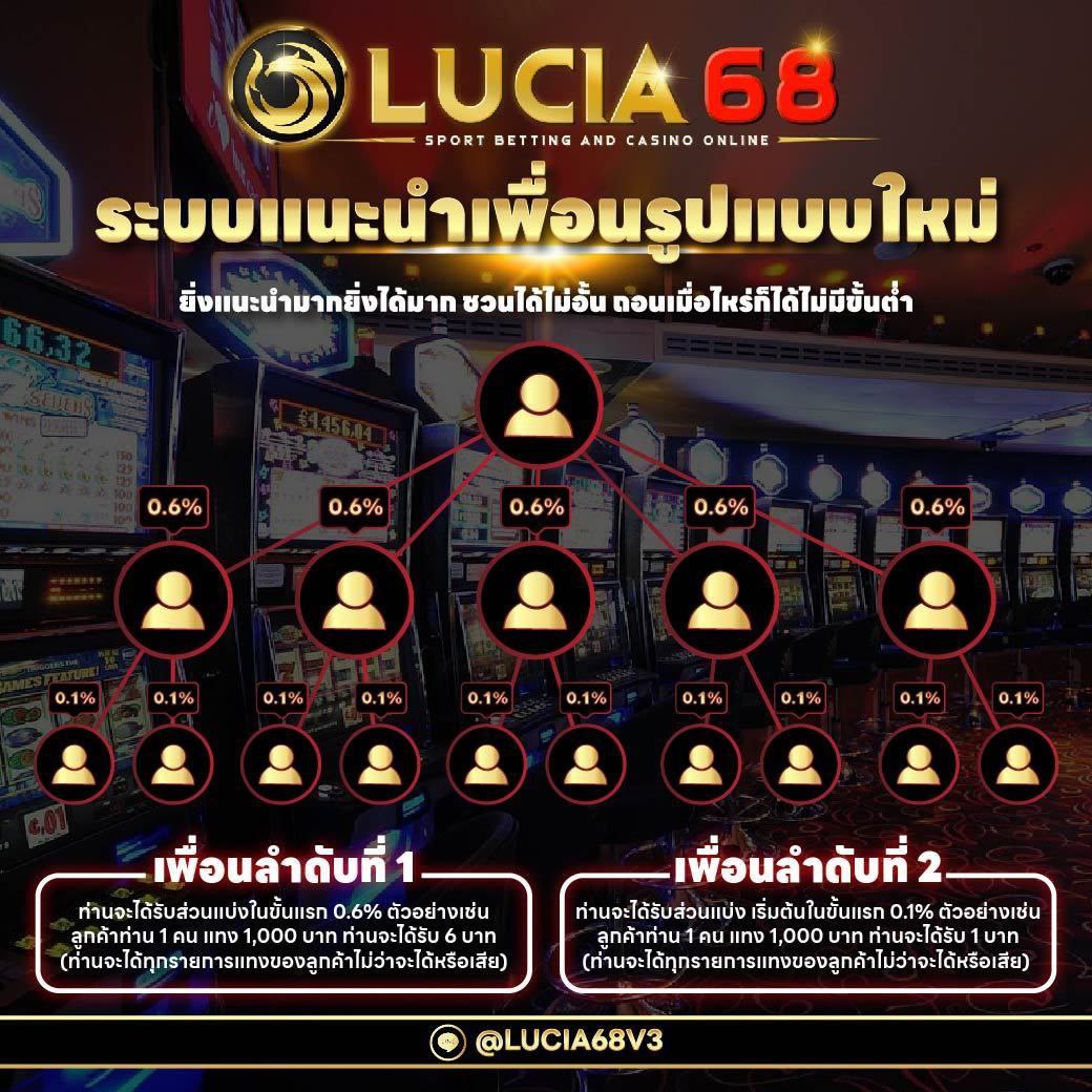 wallet slot เว็บตรง สล็อต ฝากถอนออโต้ ไม่ผ่านเอเย่นต์ 2026