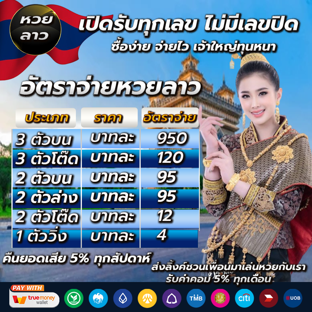 win8s เว็บตรง สล็อต ฝากถอนออโต้ ไม่ผ่านเอเย่นต์ 2026